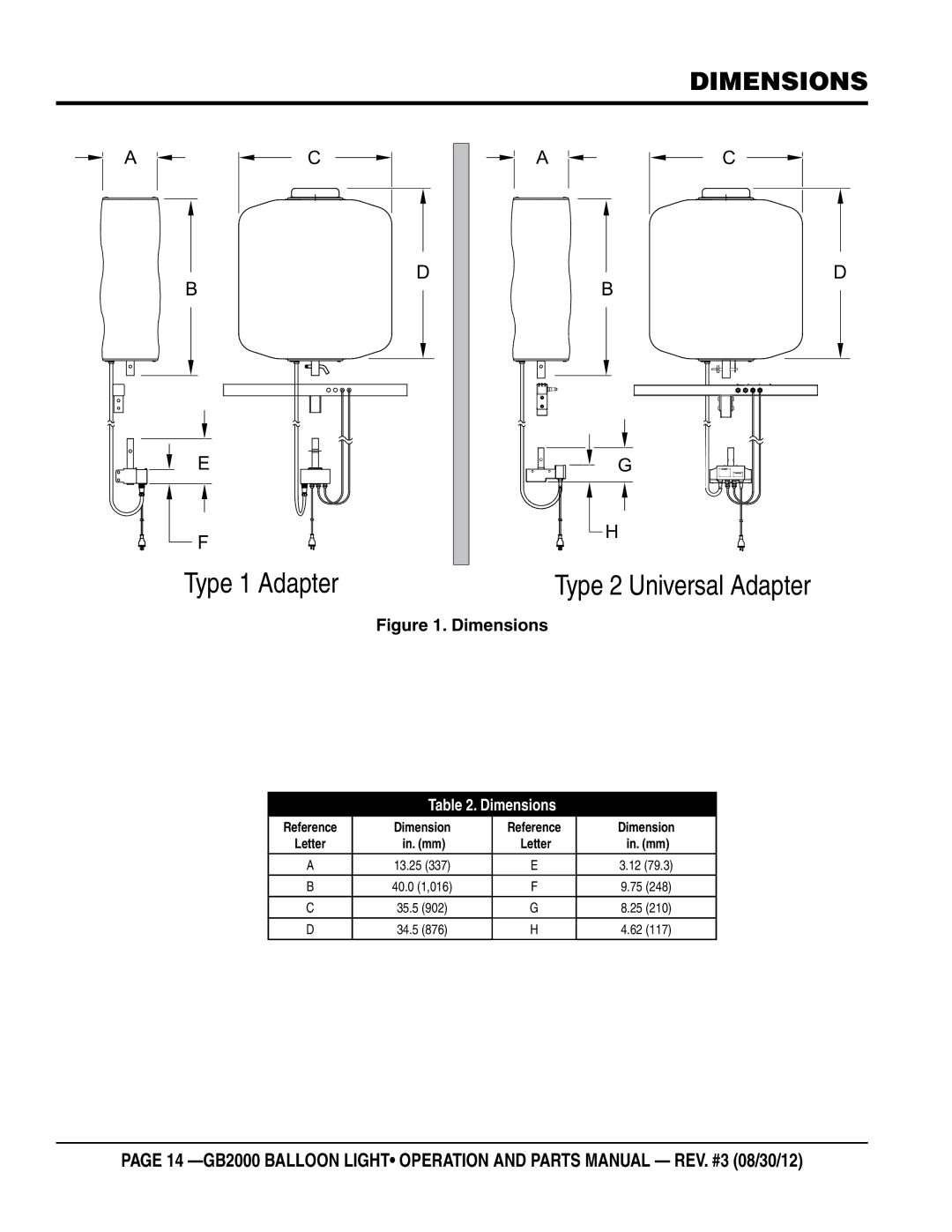 Multiquip GB2000 manual Type 1 Adapter, Dimensions 