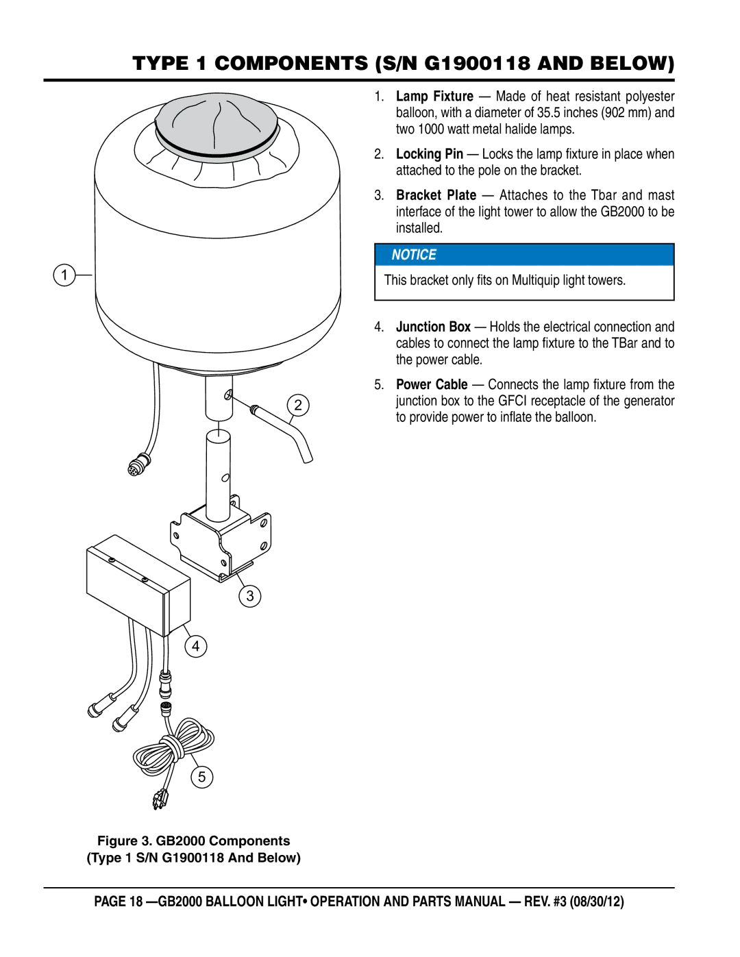 Multiquip manual Type 1 Components S/N g1900118 and below, GB2000 Components Type 1 S/N G1900118 And Below 