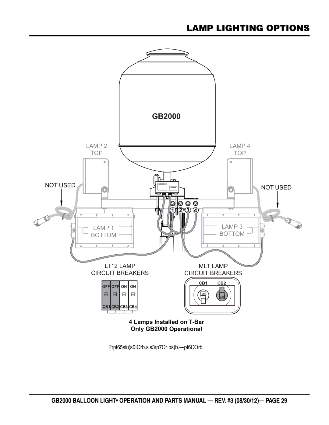 Multiquip GB2000 manual 