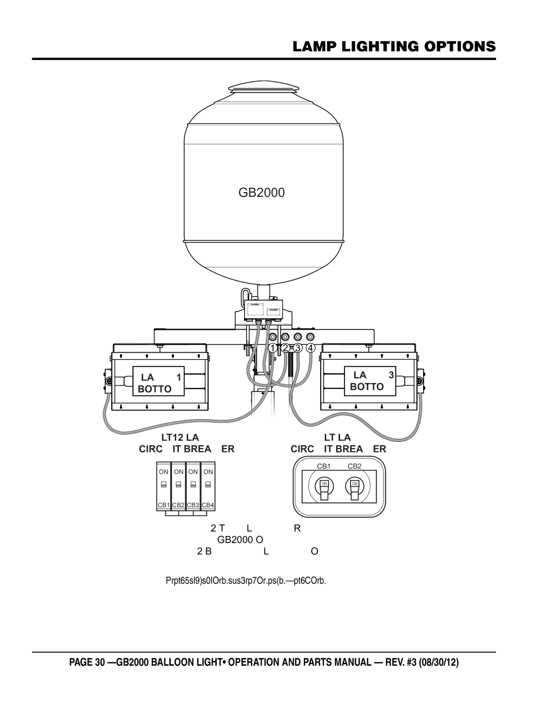 Multiquip GB2000 manual Lamp 