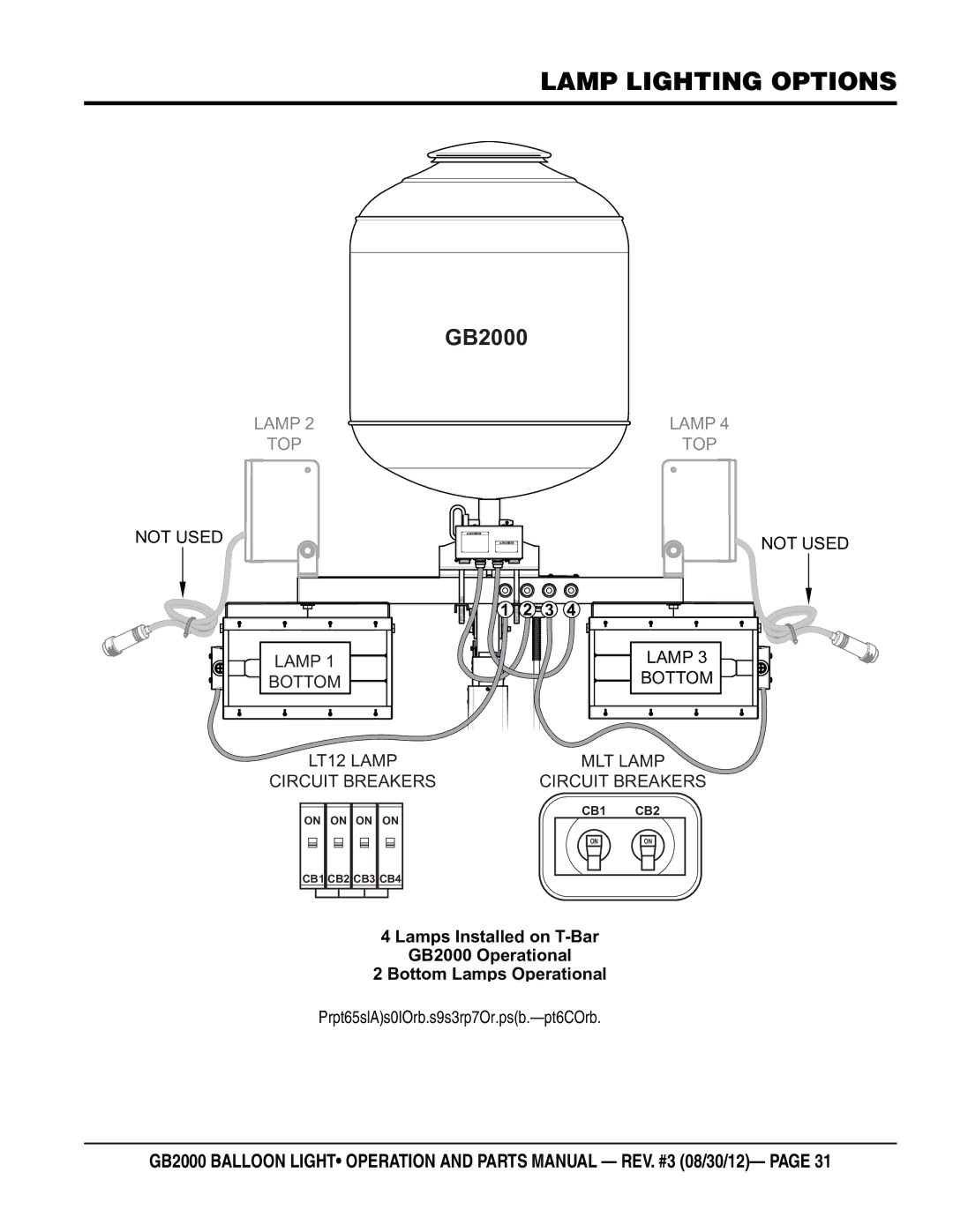 Multiquip GB2000 manual Lamp 