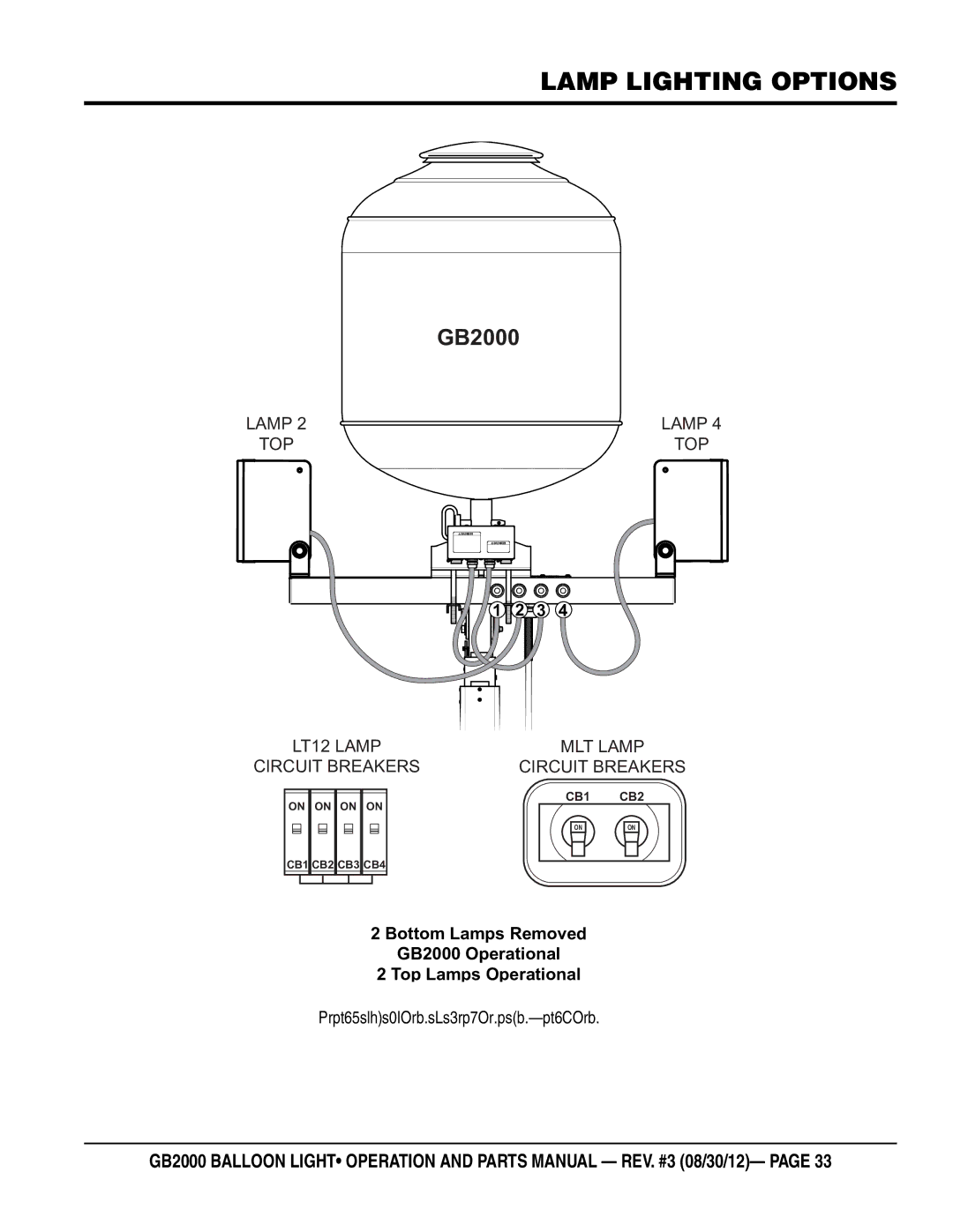 Multiquip GB2000 manual Option 6 Lighting Configuration 