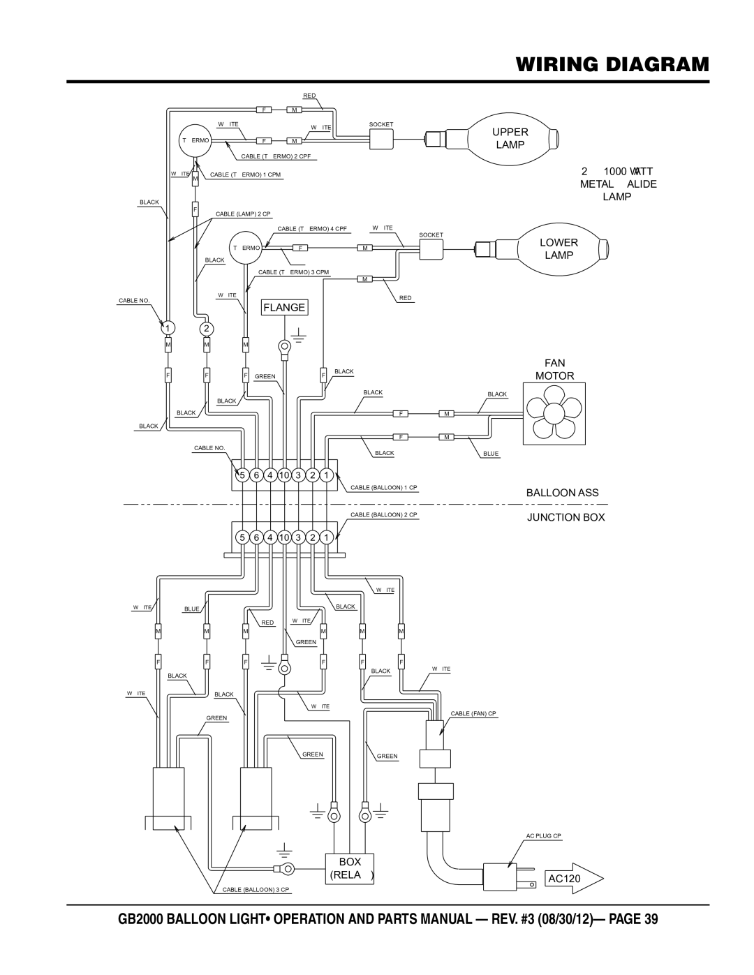 Multiquip GB2000 manual Wiring diagram 