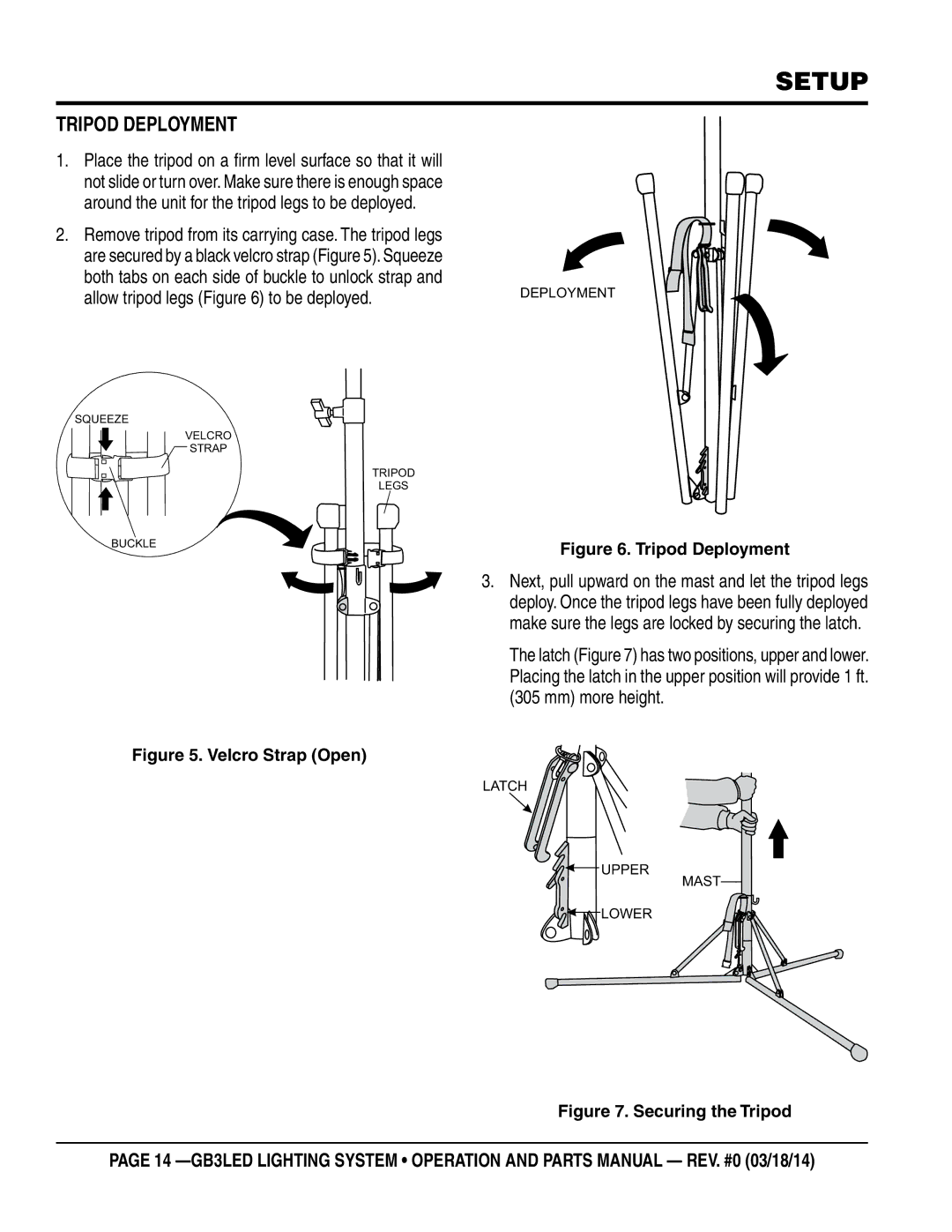 Multiquip GB3LED manual Setup, Tripod Deployment 