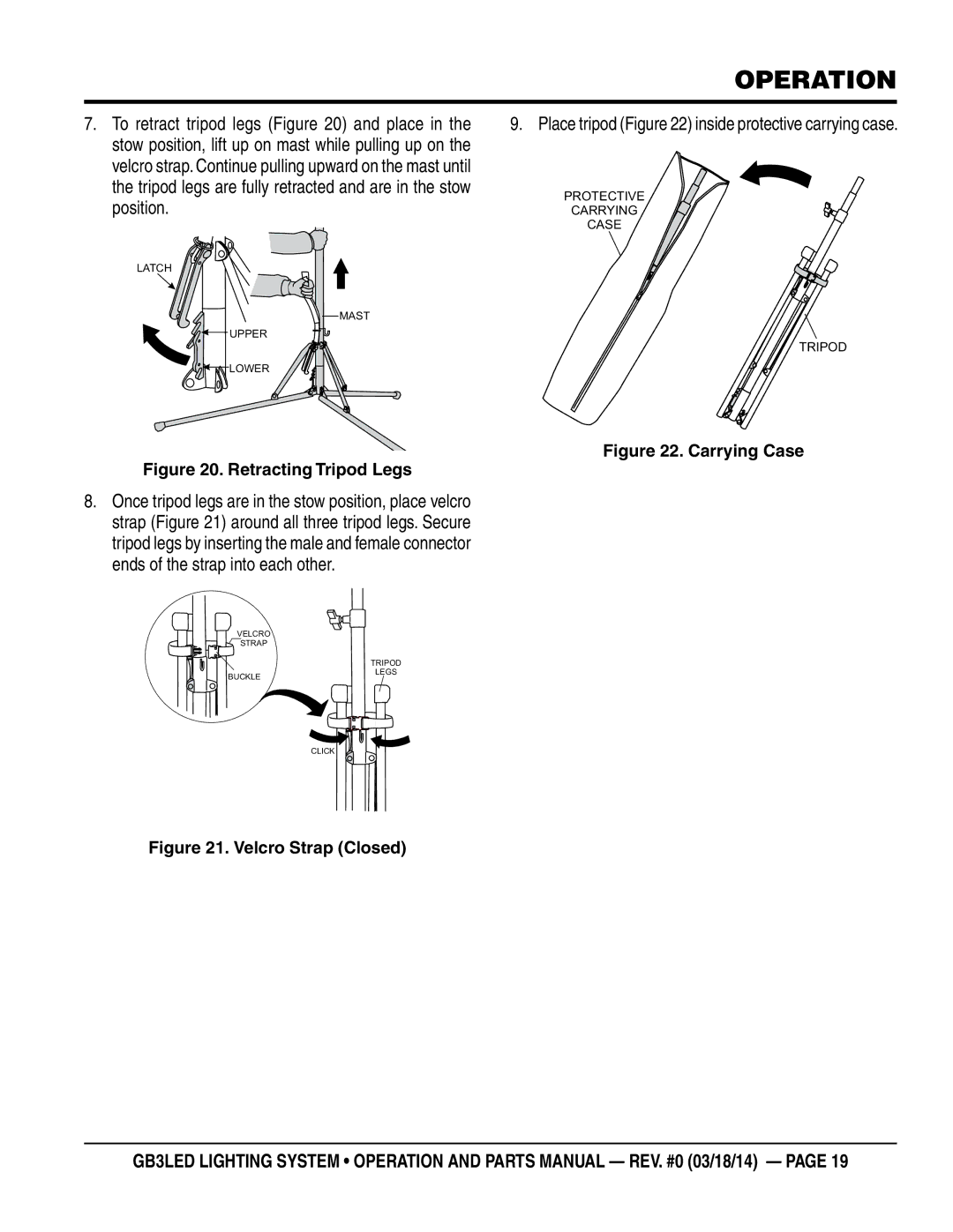 Multiquip GB3LED manual Retracting Tripod Legs 