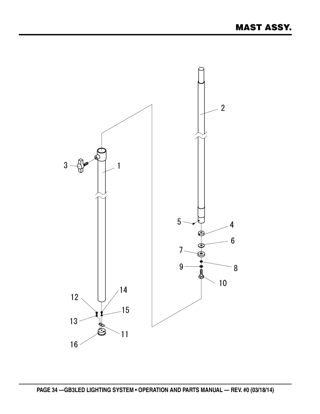 Multiquip GB3LED manual Mast Assy 