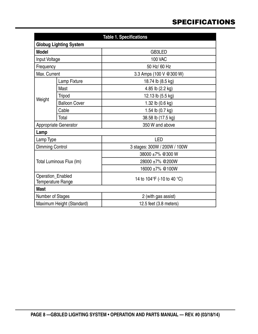 Multiquip GB3LED manual Specifications 