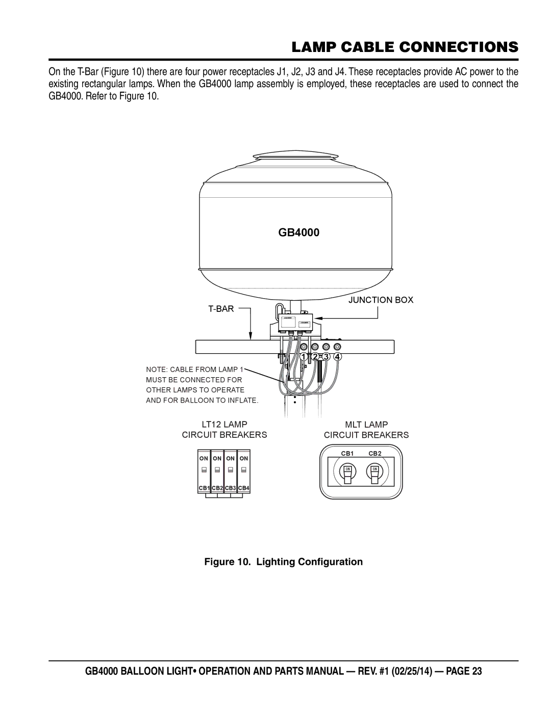 Multiquip GB4000 manual Lamp Cable Connections 