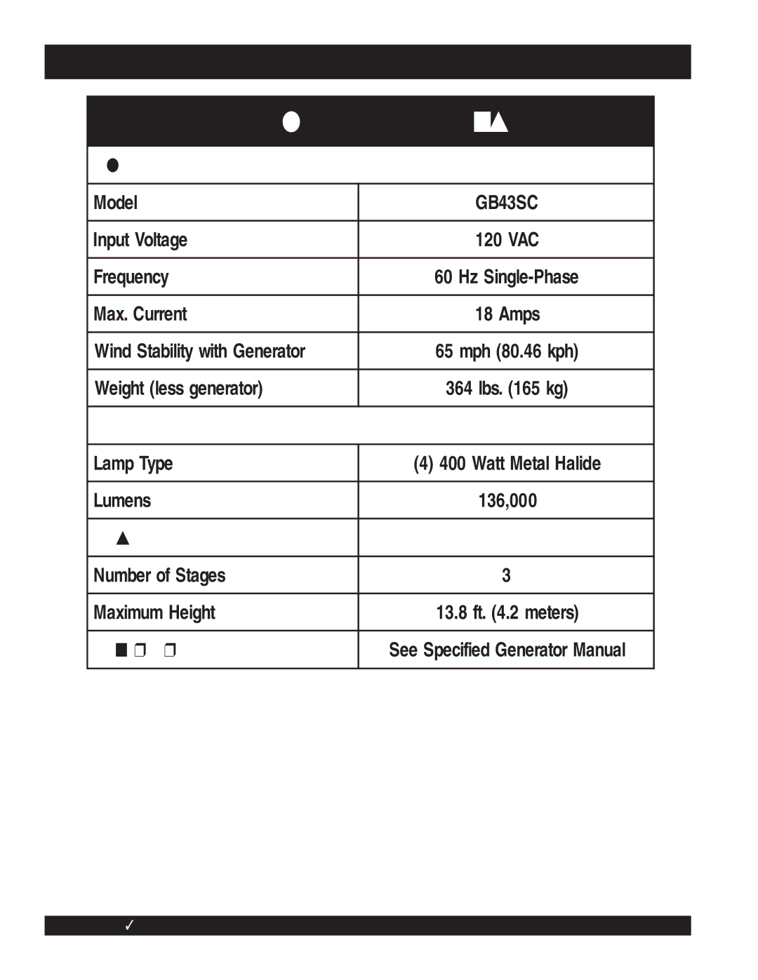 Multiquip gb43sc manual Specifications 