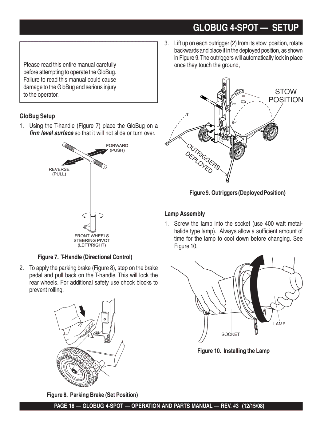 Multiquip gb43sc manual Globug 4-SPOT Setup, GloBug Setup, Lamp Assembly 