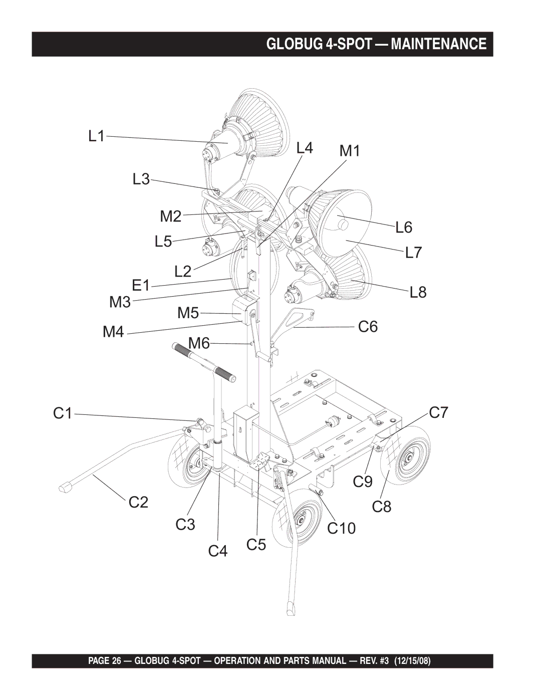 Multiquip gb43sc manual Globug 4-SPOT Maintenance, C10 