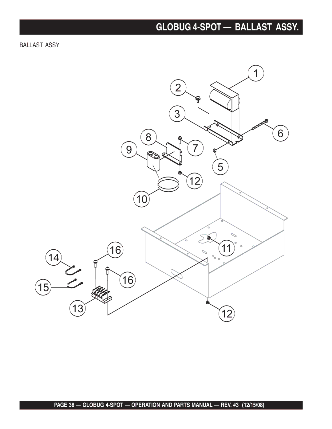 Multiquip gb43sc manual Globug 4-SPOT Ballast Assy 