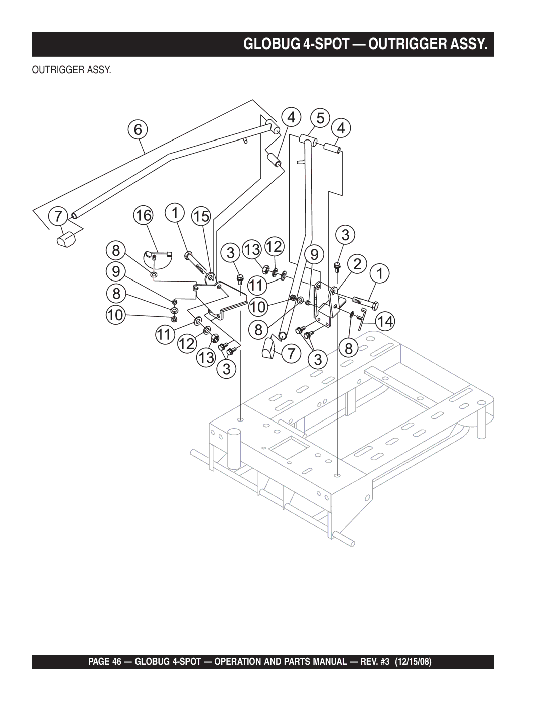 Multiquip gb43sc manual Globug 4-SPOT Outrigger Assy 