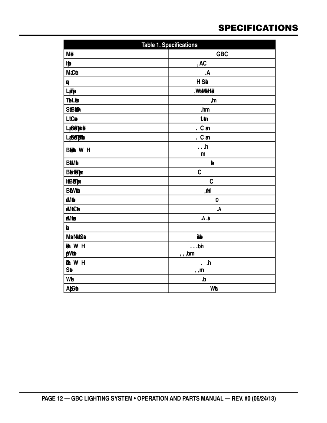 Multiquip GBC manual Specifications 