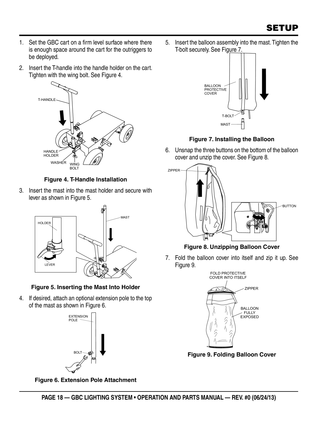 Multiquip GBC manual Setup, Fold the balloon cover into itself and zip it up. See Figure 