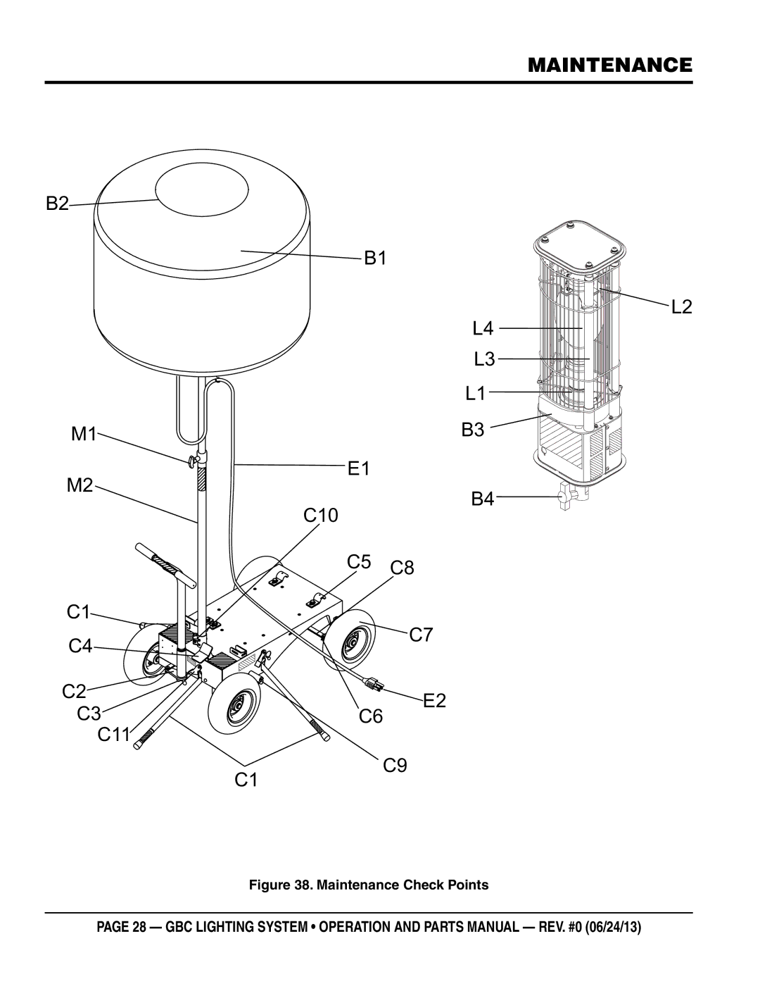 Multiquip GBC manual C11 C10 C5 C8 