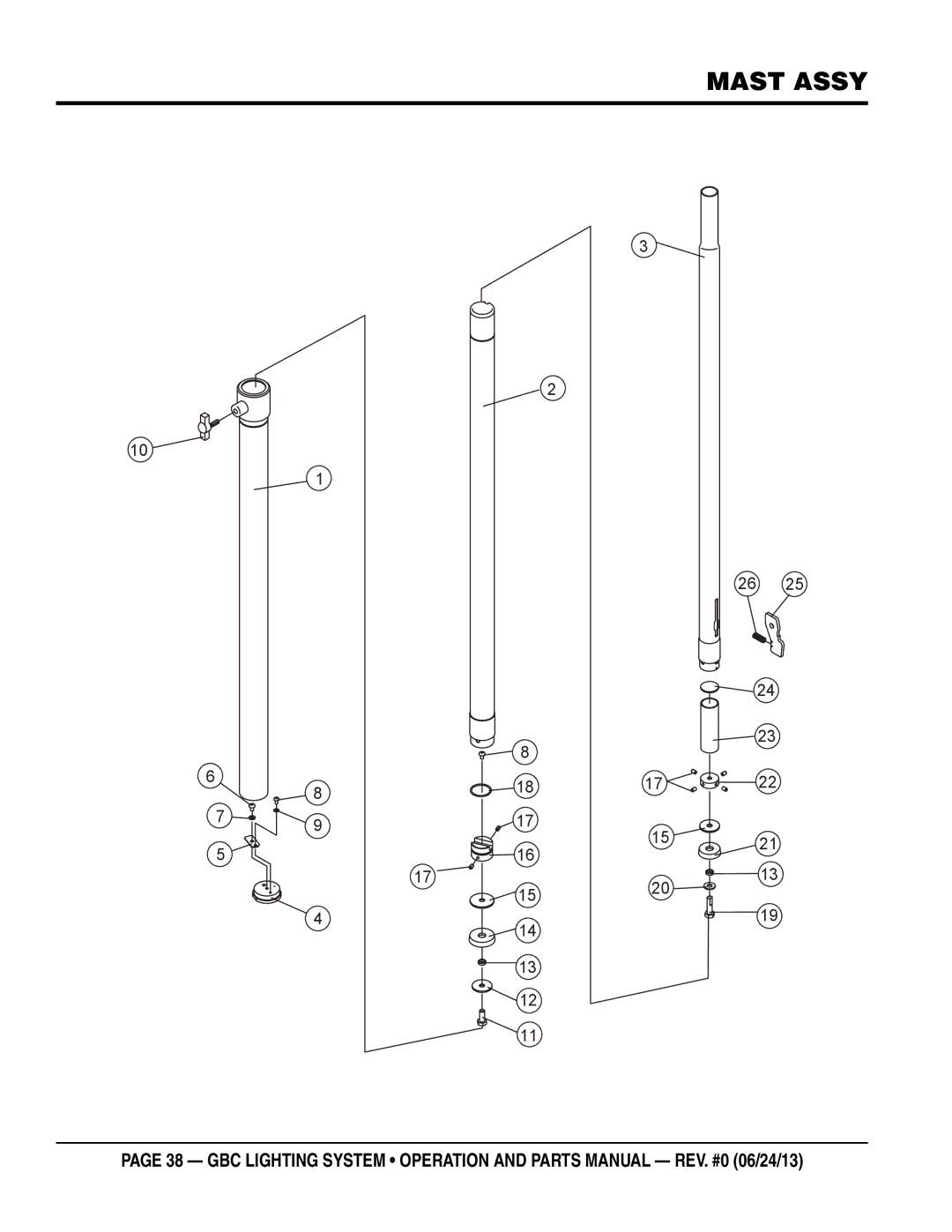 Multiquip GBC manual Mast assy 