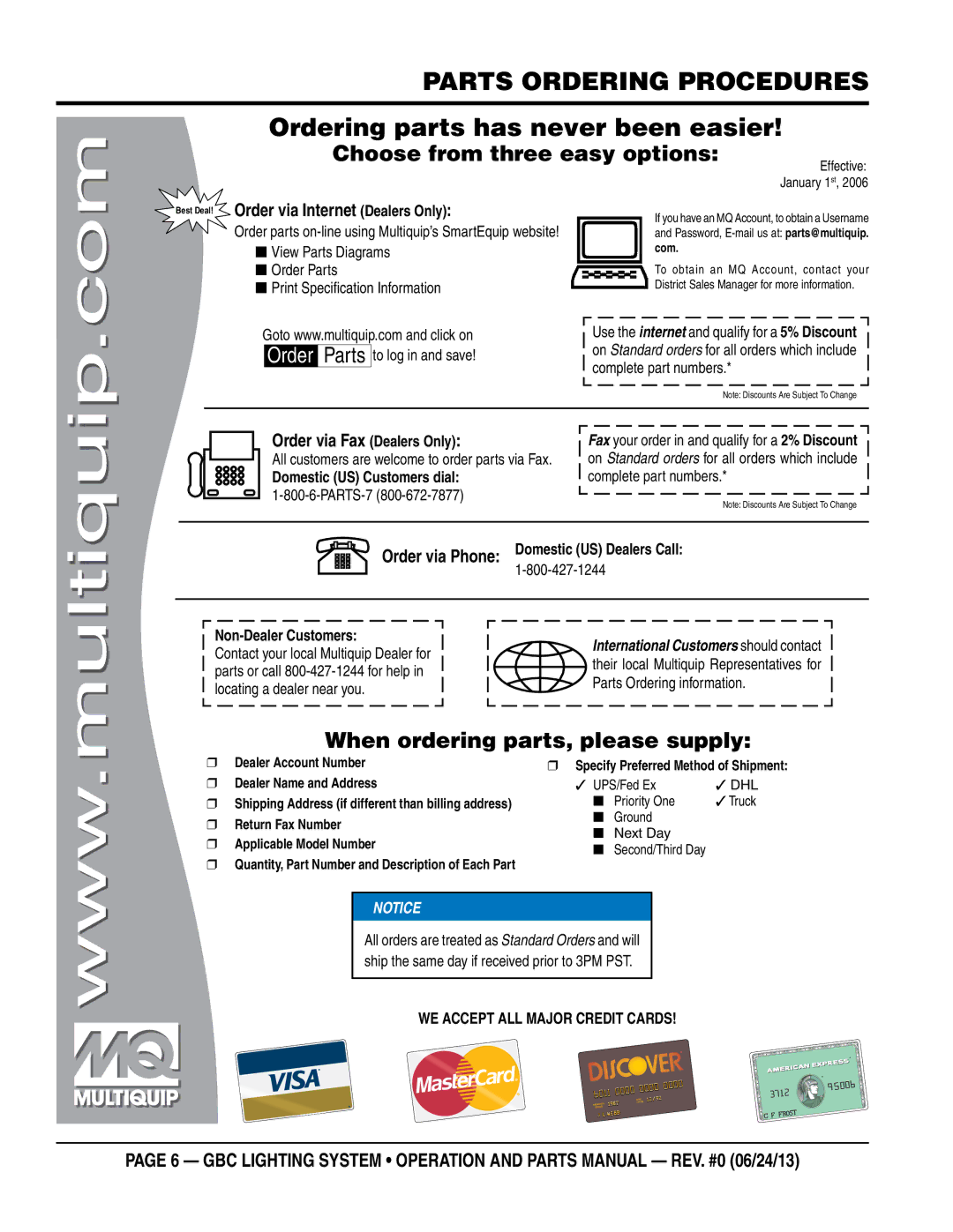 Multiquip GBC manual Choose from three easy options 