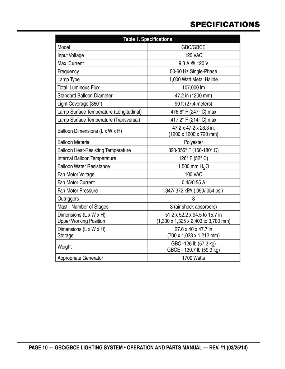 Multiquip gbe/gbce manual Specifications 