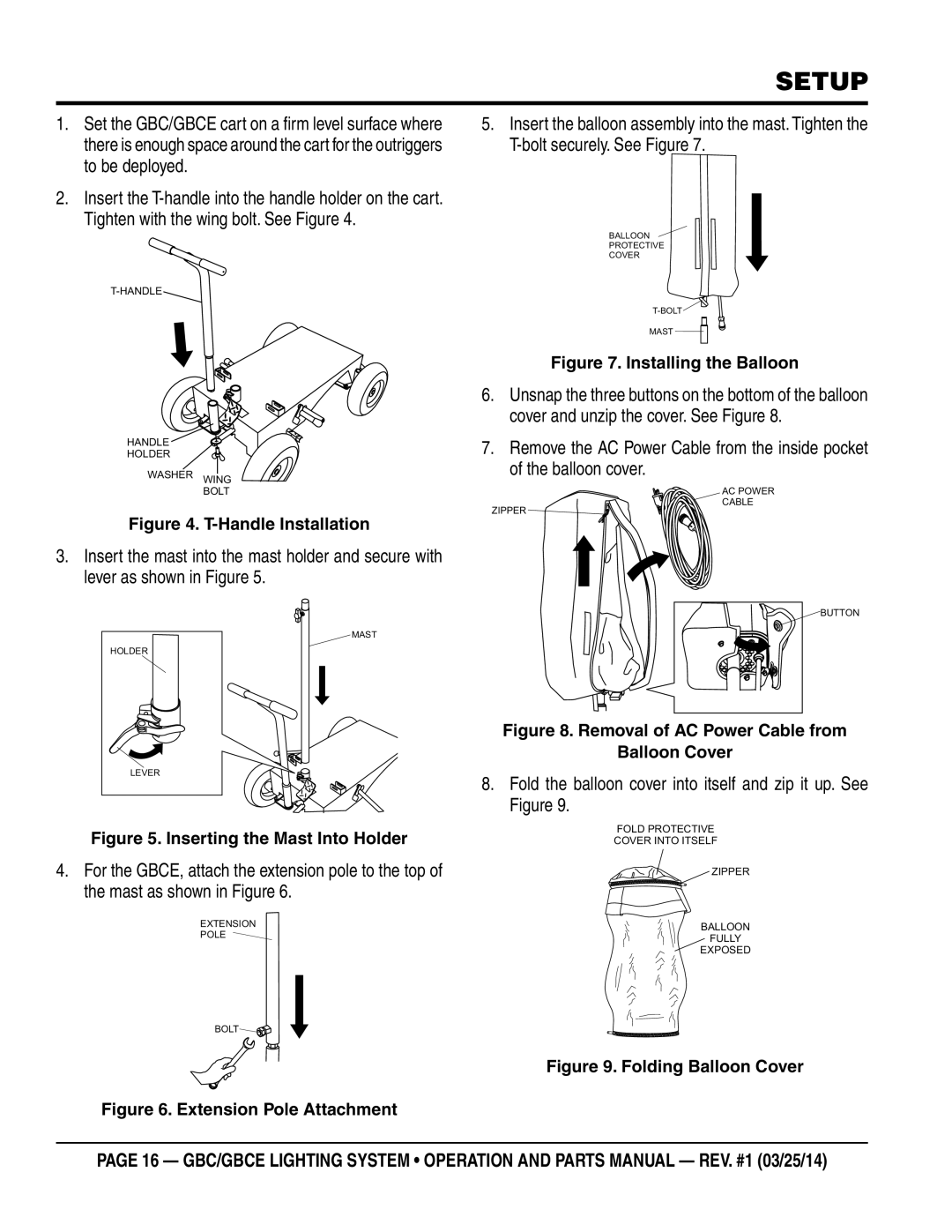 Multiquip gbe/gbce manual Setup, Fold the balloon cover into itself and zip it up. See Figure 