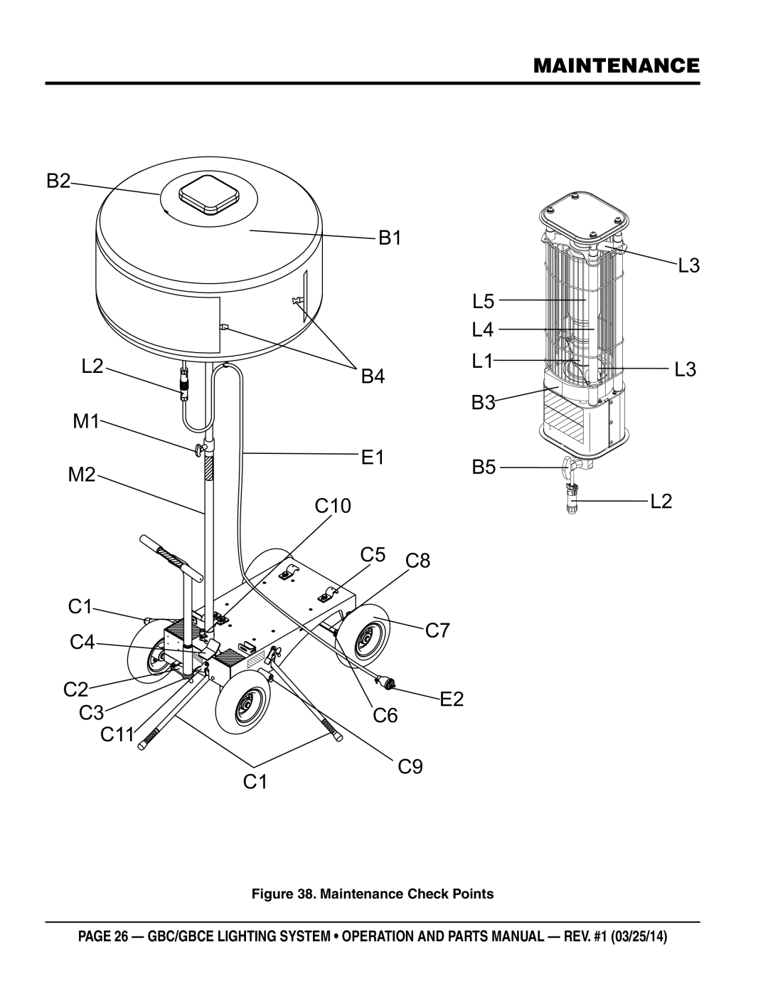 Multiquip gbe/gbce manual C11 C10 C5 C8 