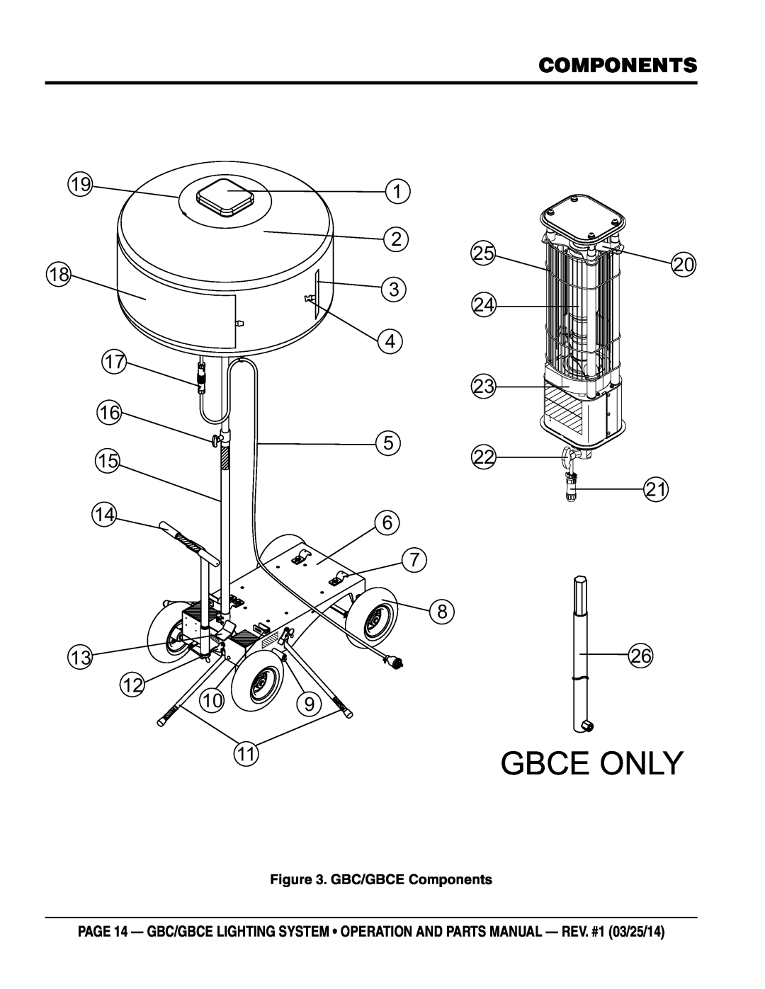 Multiquip gbe/gbce manual components, Gbce Only, GBC/GBCE Components 