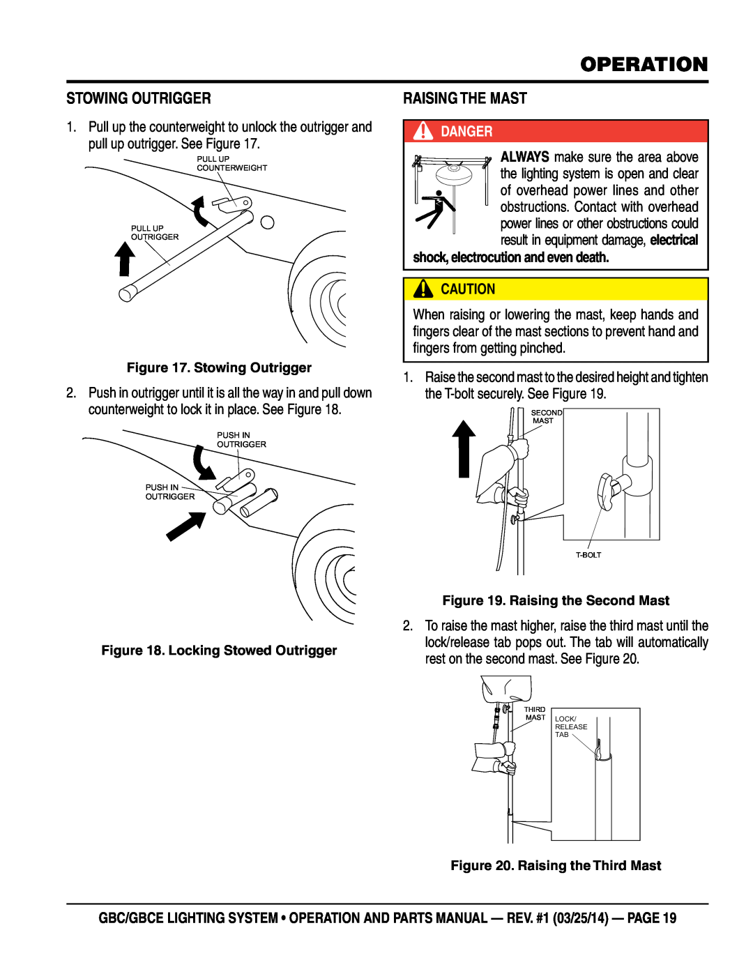Multiquip gbe/gbce manual Stowing Outrigger, raising the mast, Danger, shock, electrocution and even death, operation 