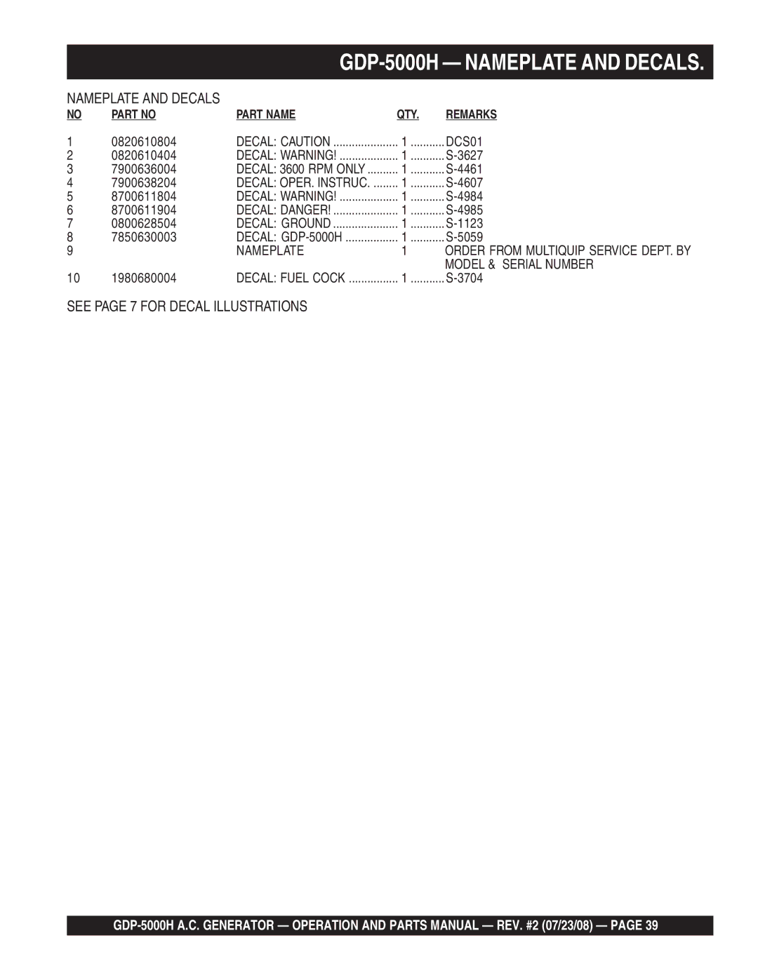 Multiquip GBP5000H manual DCS01, Nameplate, Model & Serial Number 