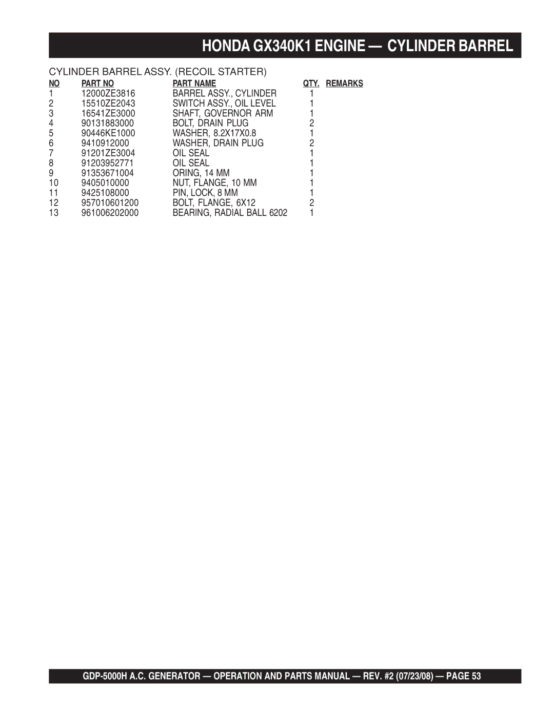 Multiquip GBP5000H manual Barrel ASSY., Cylinder, Switch ASSY., OIL Level, SHAFT, Governor ARM, BOLT, Drain Plug, OIL Seal 