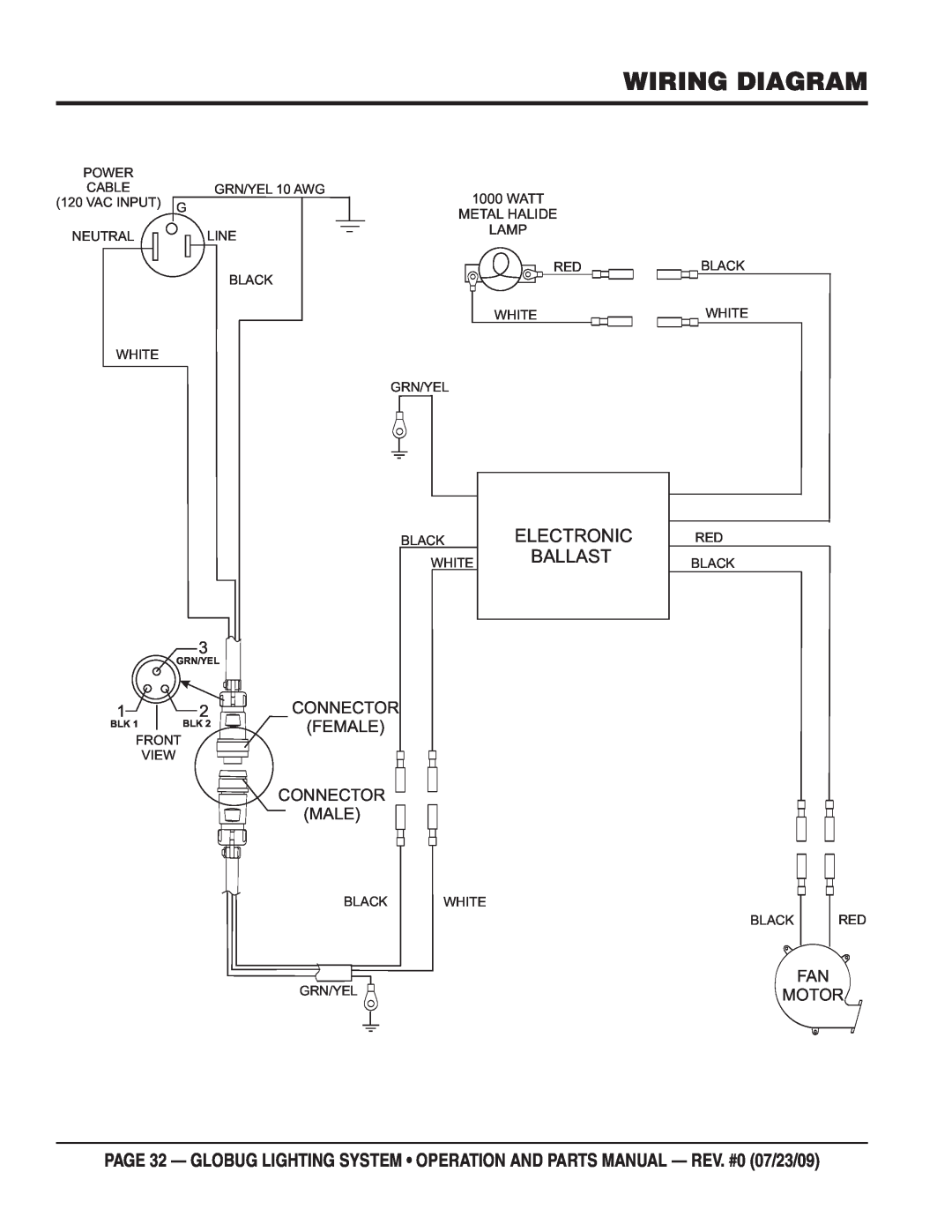 Multiquip GBWE, GBS, BGMP, GBHM, GBP manual Wiring Diagram, Connector Female Connector Male, Watt Metal Halide Lamp 