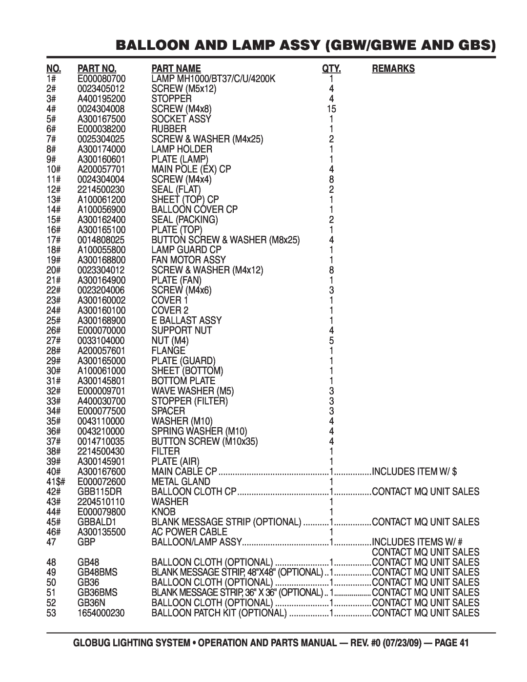 Multiquip GBP, GBS, GBWE Balloon And Lamp Assy Gbw/Gbwe And Gbs, Part Name, Remarks, BUTTON SCREW & WASHER M8x25, 41$# 