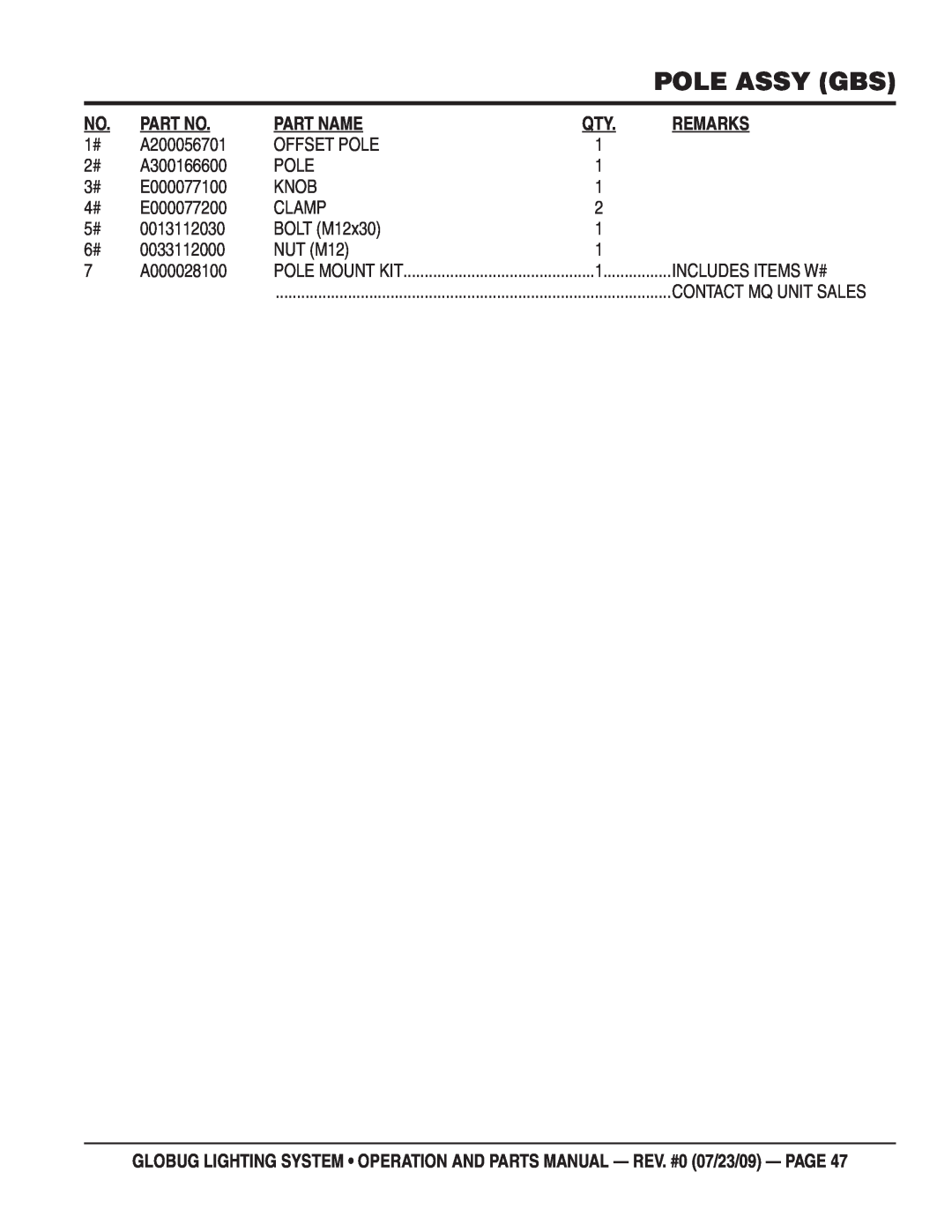 Multiquip GBP, GBS, GBWE, BGMP, GBHM manual Pole Assy Gbs, Part Name, Remarks, Contact Mq Unit Sales, Pole Mount Kit 