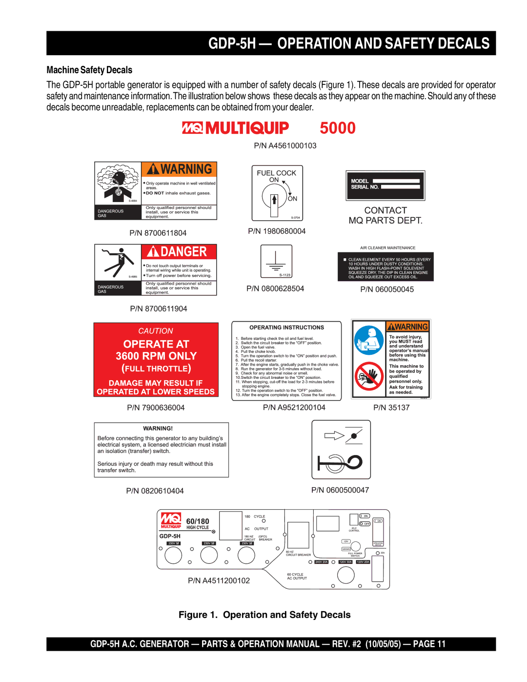 Multiquip GDP-5H manual Machine Safety Decals, Operation and Safety Decals 