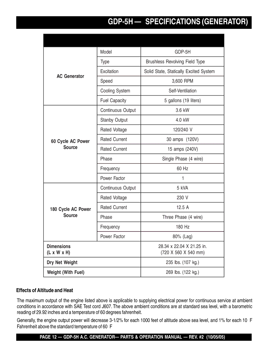 Multiquip manual GDP-5H Specifications Generator, Effects of Altitude and Heat 