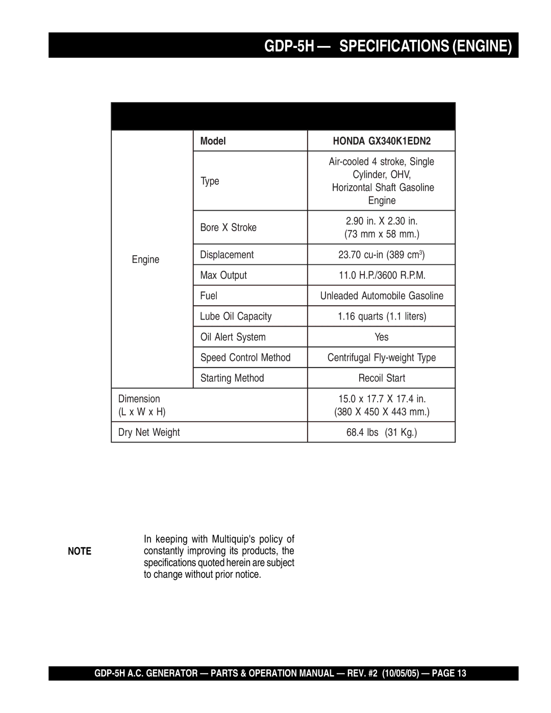 Multiquip GDP-5H manual Specifications Engine 