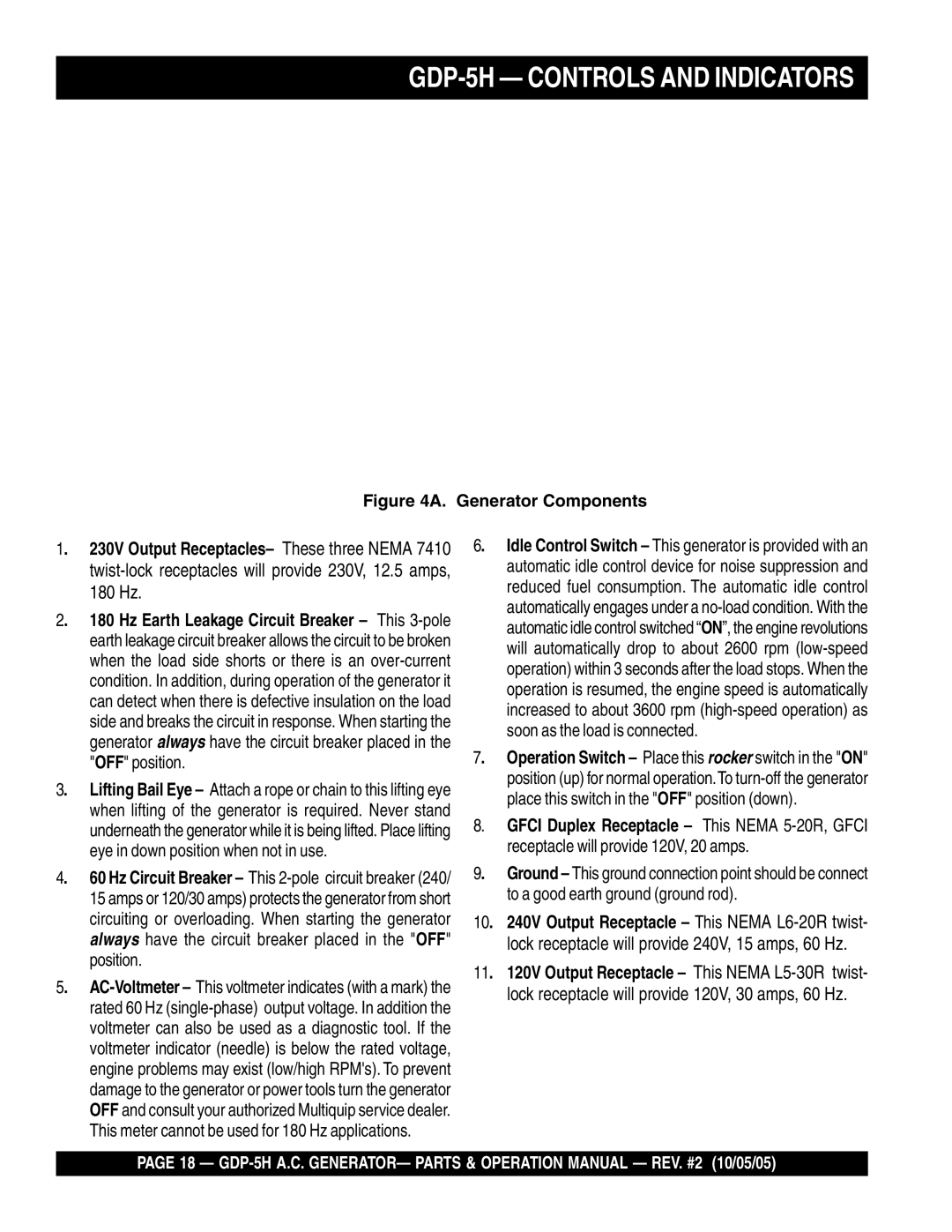 Multiquip manual GDP-5H Controls and Indicators 