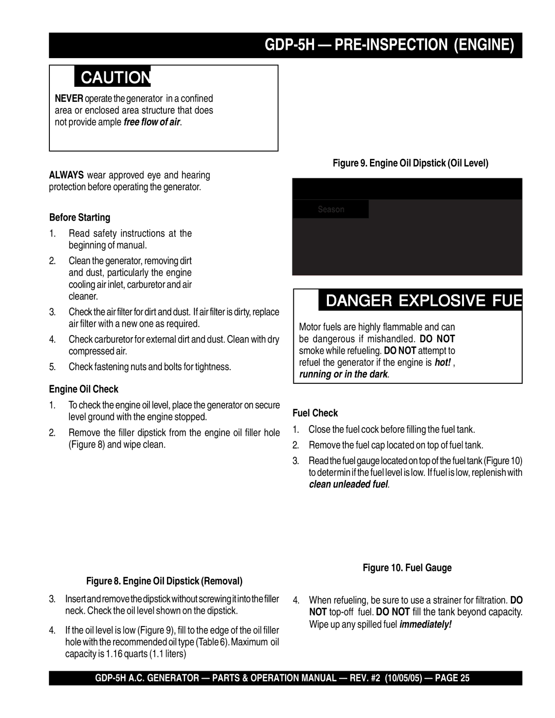 Multiquip manual GDP-5H PRE-INSPECTION Engine, Before Starting, Engine Oil Check, Fuel Check 