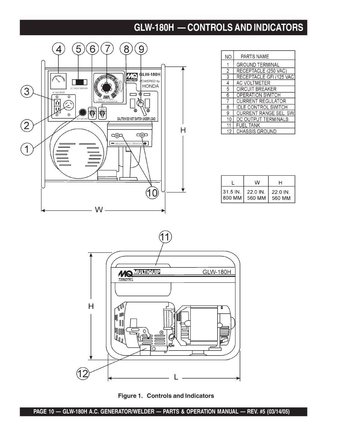 Multiquip operation manual GLW-180H Controls and Indicators 