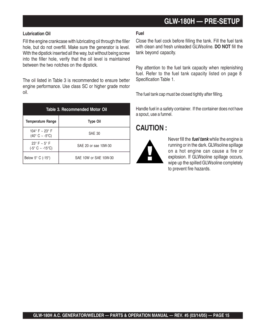 Multiquip GLW-180H operation manual Lubrication Oil, Fuel 