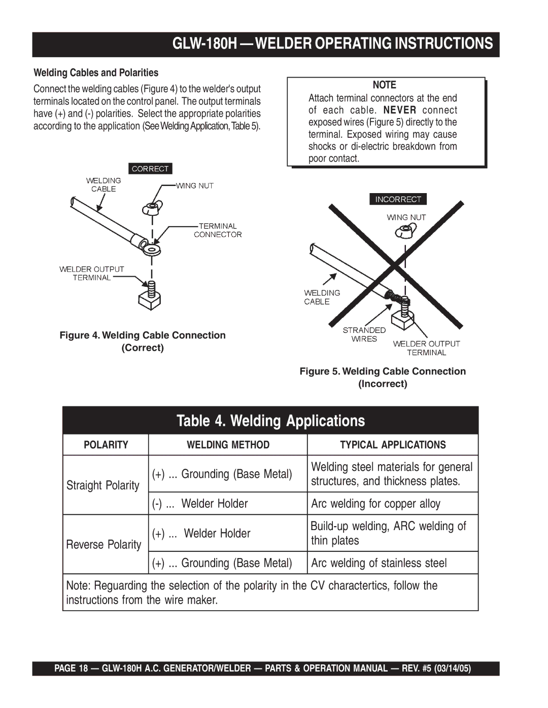 Multiquip GLW-180H operation manual Welding Cables and Polarities, Incorrect 