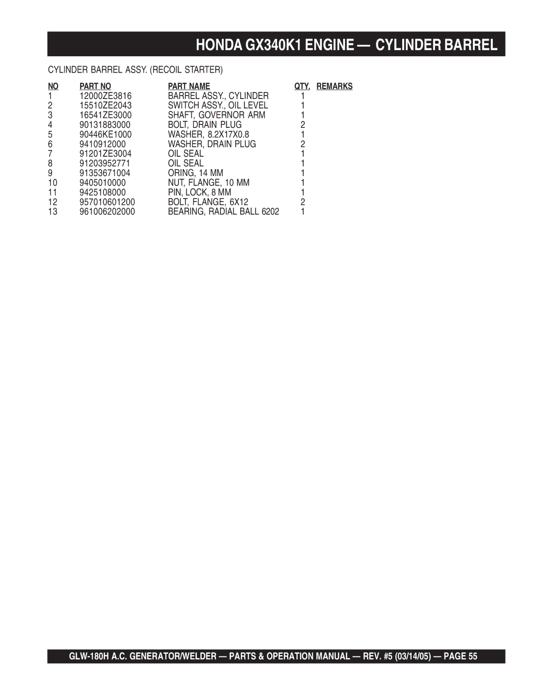 Multiquip GLW-180H operation manual Barrel ASSY., Cylinder 