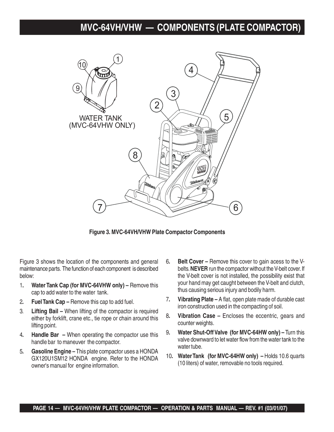 Multiquip GX12061 manual Cap to add water to the water tank, FuelTank Cap Remove this cap to add fuel, Counter weights 