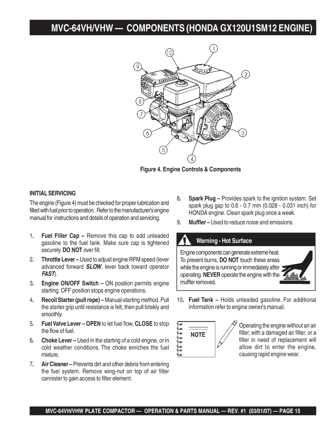 Multiquip GX12061 manual MVC-64VH/VHW Components Honda GX120U1SM12 Engine 