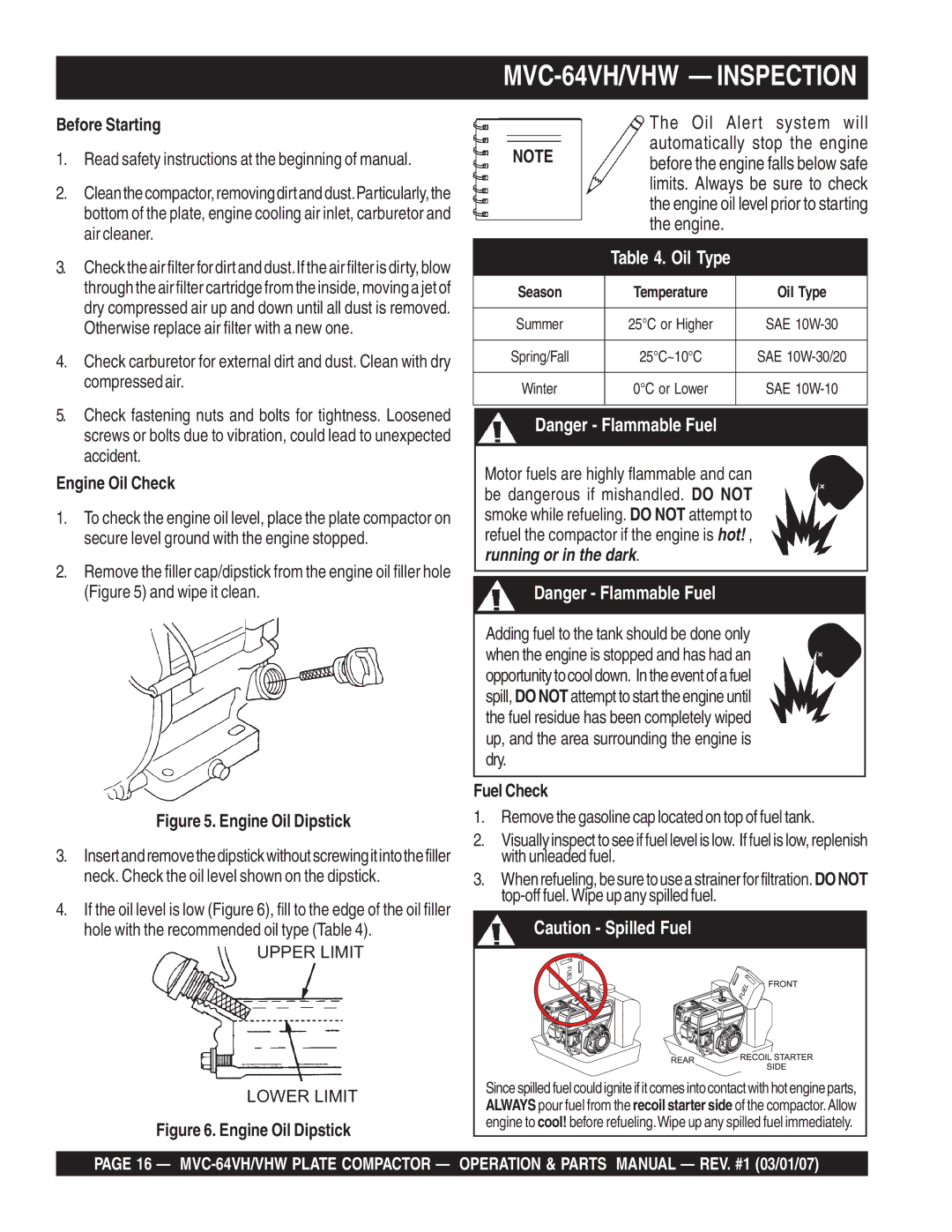 Multiquip GX12061 manual MVC-64VH/VHW Inspection, Before Starting, Engine Oil Check, Fuel Check 