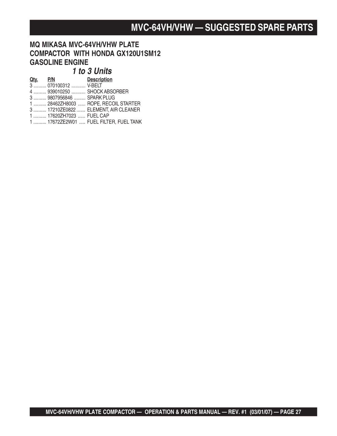 Multiquip GX12061 manual MVC-64VH/VHW Suggested Spare Parts, To 3 Units 