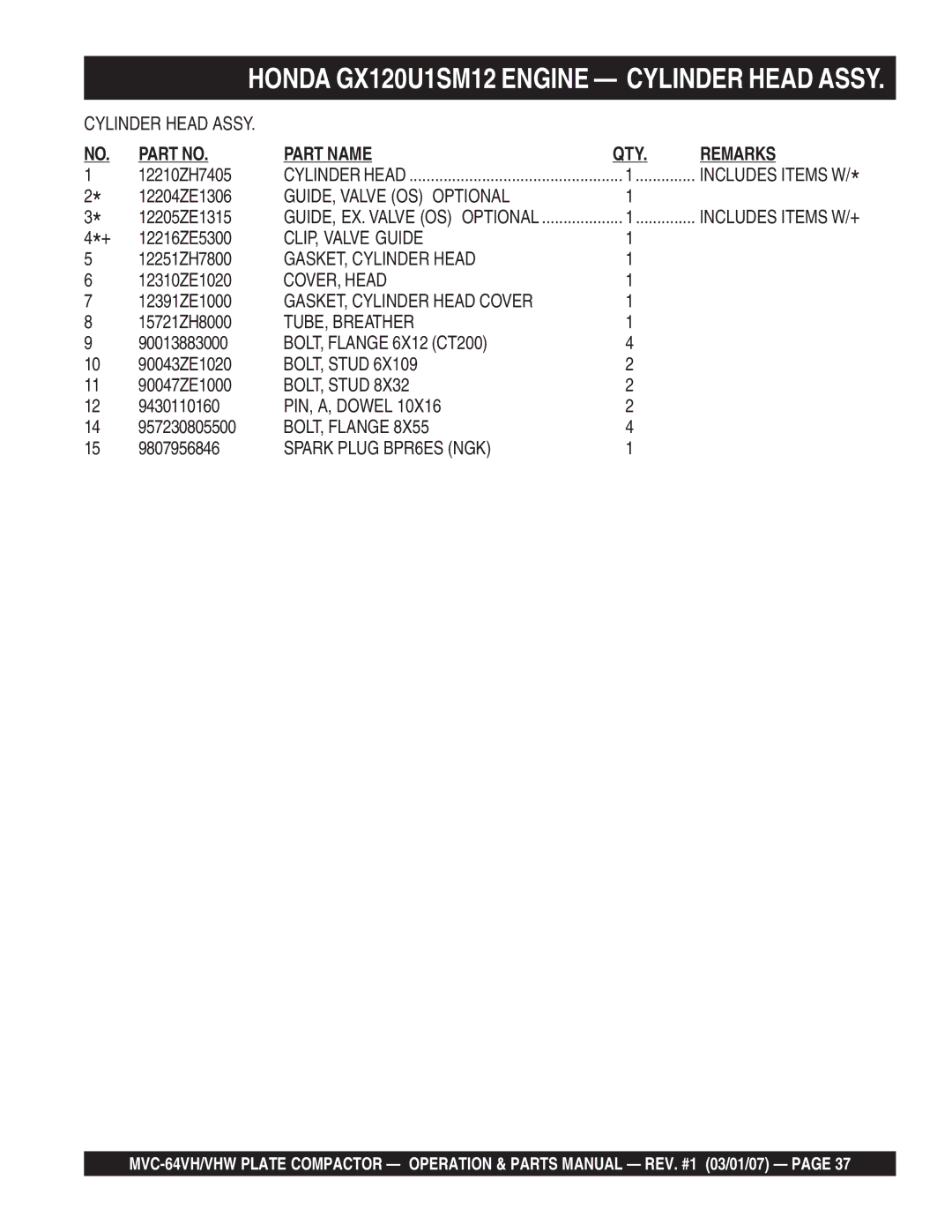 Multiquip GX12061 manual GUIDE, Valve OS Optional, CLIP, Valve Guide, GASKET, Cylinder Head, COVER, Head, TUBE, Breather 