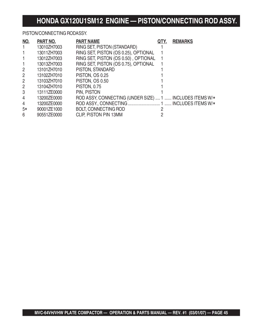 Multiquip GX12061 manual Ring SET, Piston Standard, PISTON, Standard, Piston, Os, PIN, Piston, BOLT, Connecting ROD 