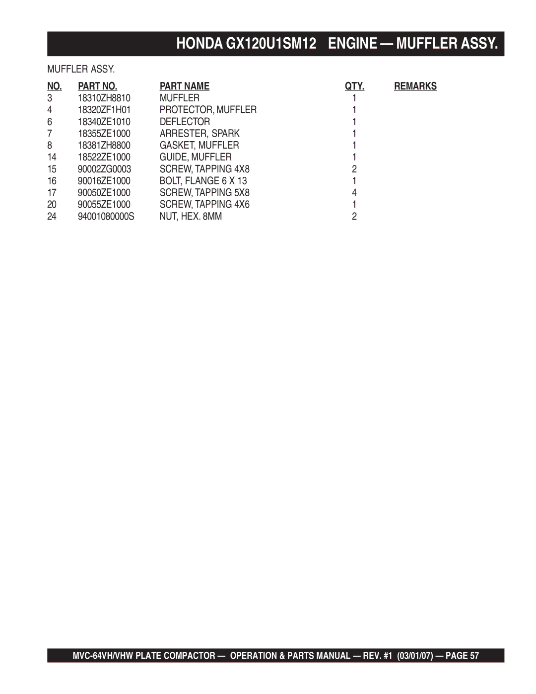 Multiquip GX12061 PROTECTOR, Muffler, Deflector, ARRESTER, Spark, GASKET, Muffler, GUIDE, Muffler, SCREW, Tapping 