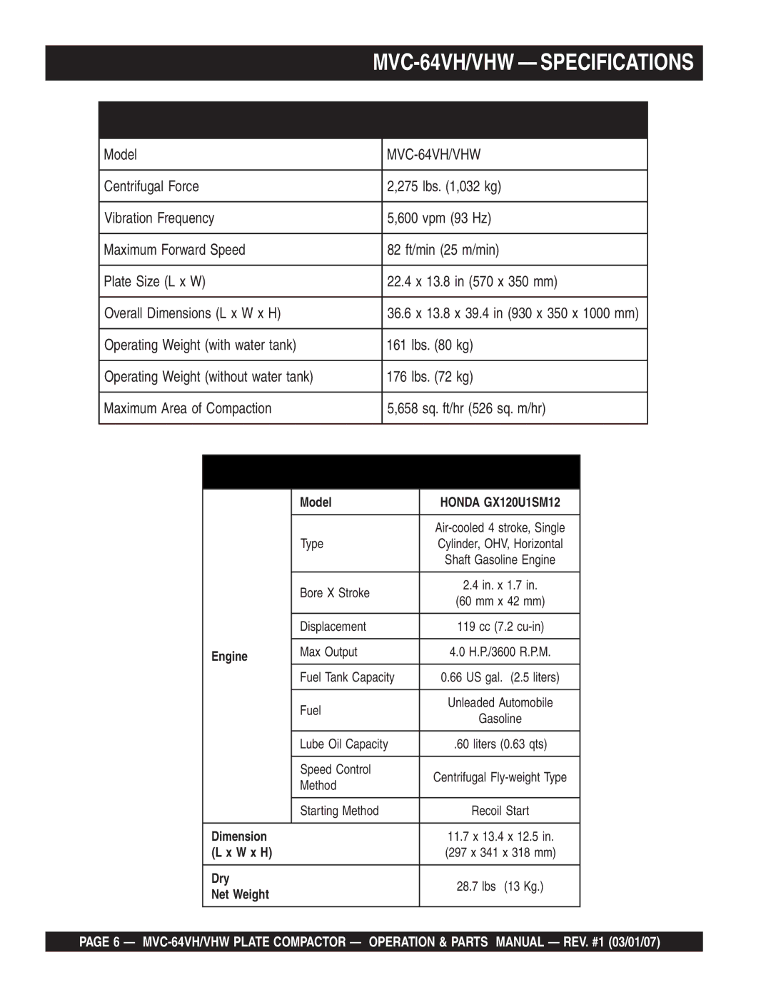 Multiquip GX12061 manual MVC-64VH/VHW Specifications 