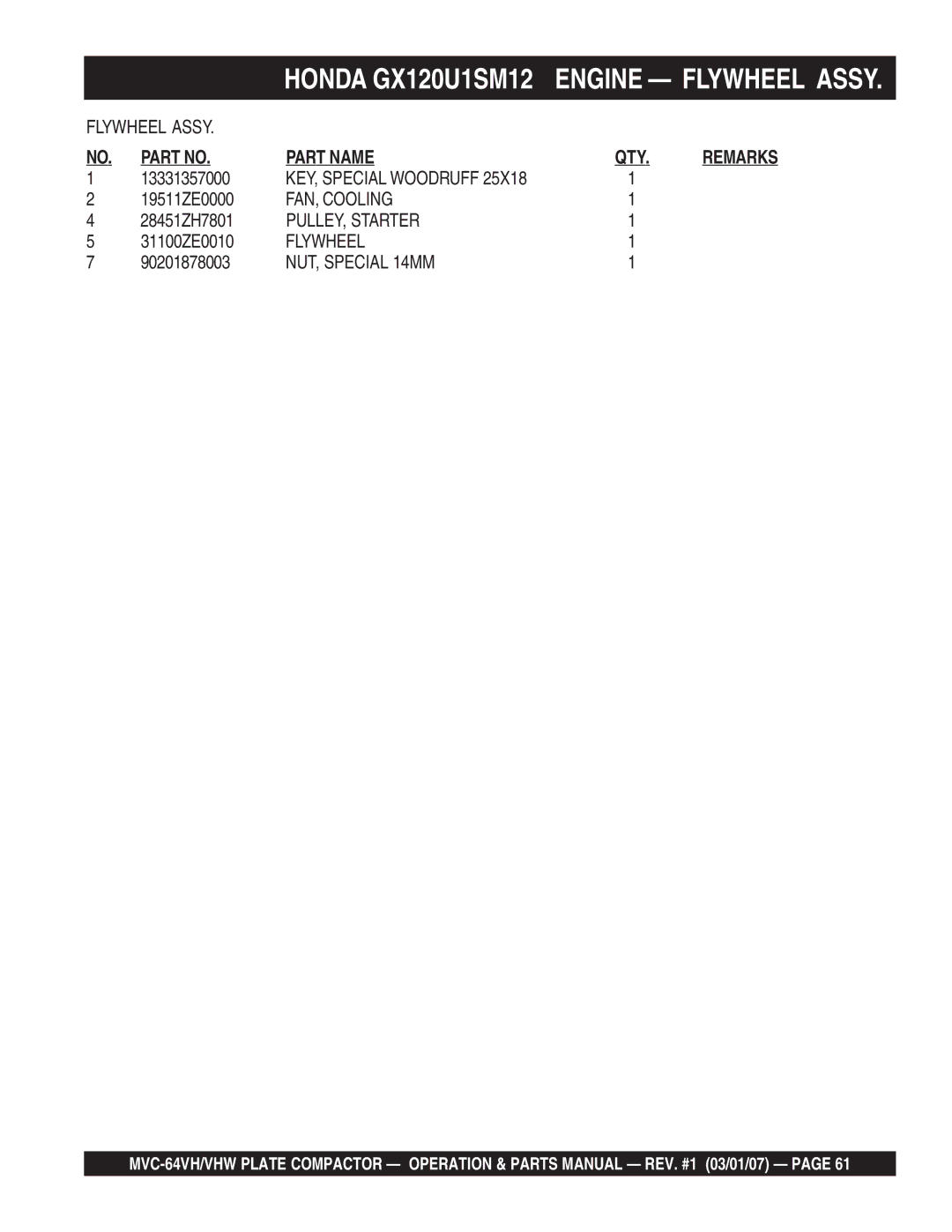 Multiquip GX12061 manual FAN, Cooling, PULLEY, Starter, Flywheel, NUT, Special 14MM 